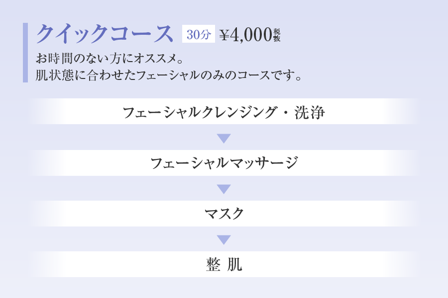 クイックコース