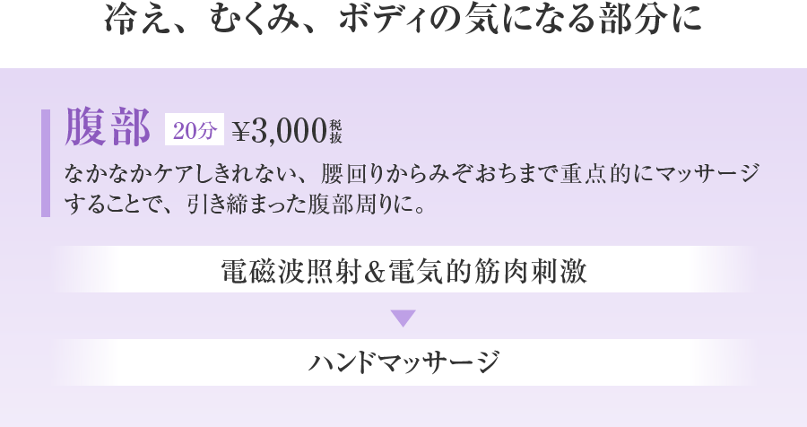 腹部