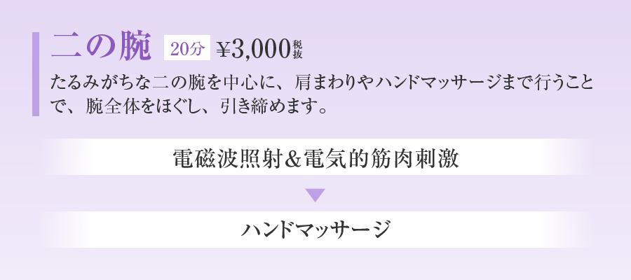 二の腕