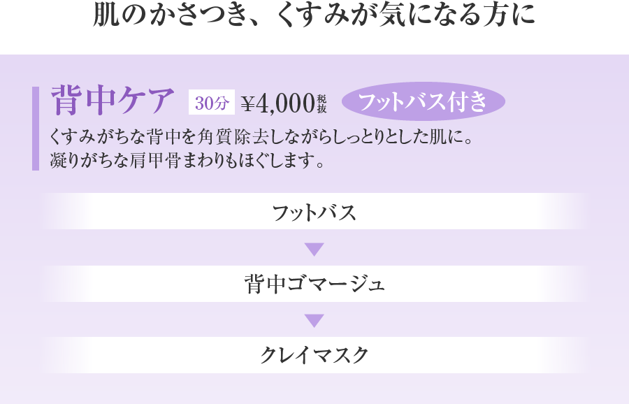 背中ケア