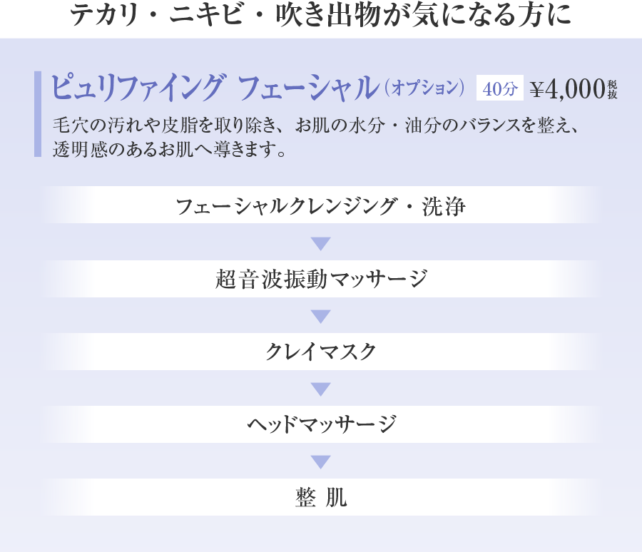 ピュリファイングフェーシャルマスク